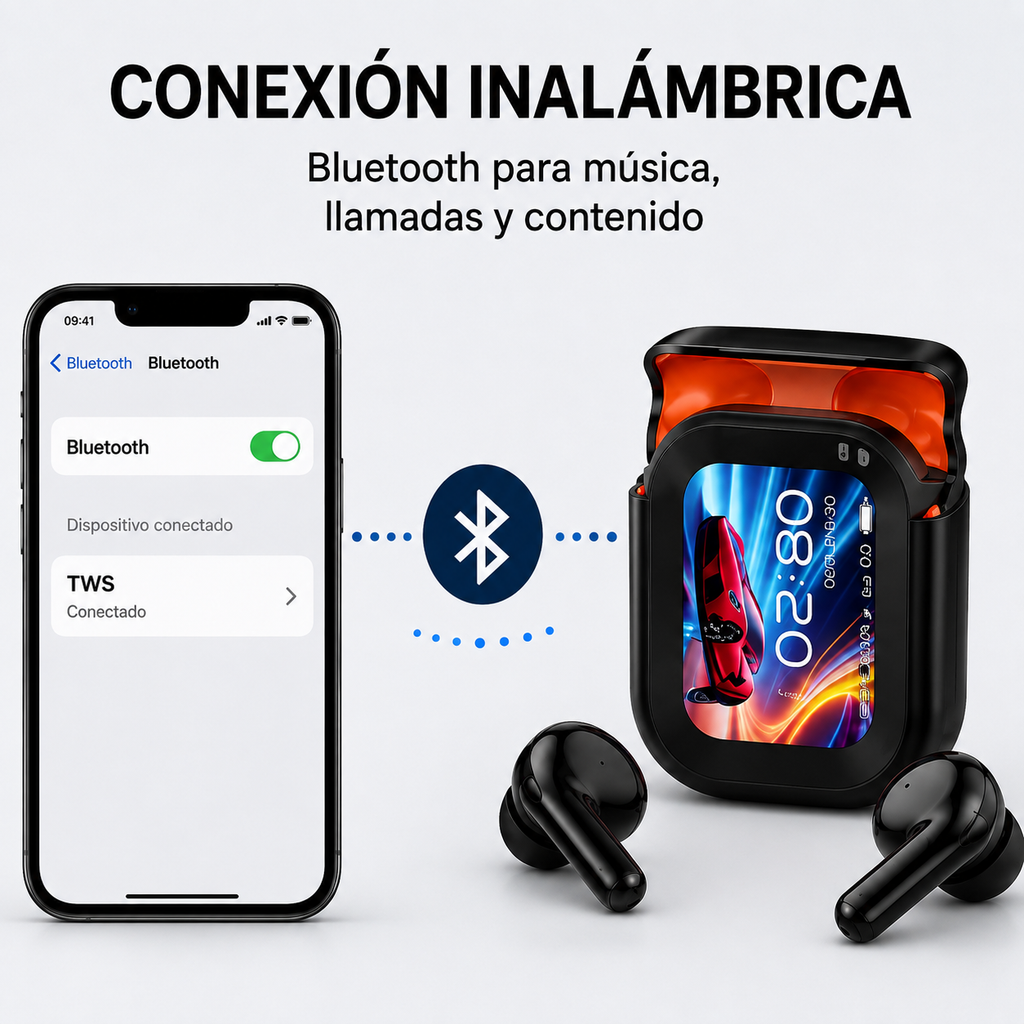 Auriculares Traductores Inteligentes